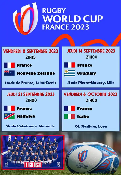 07 – Affiche Rugby